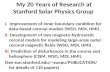 My 20 Years of Research at  Stanford Solar Physics Group