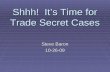 Shhh!  It ’ s Time for Trade Secret Cases