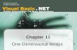 Chapter 11 One-Dimensional Arrays