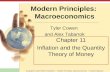 Chapter 11 Inflation and the Quantity Theory of Money