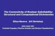 The Connectivity of Boolean Satisfiability:  Structural and Computational Dichotomies