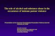 The role of alcohol and substance abuse in the occurrence of intimate partner violence