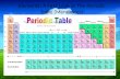 Elements: A First Look at The Periodic Table (Mendeleev)
