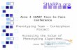 Area 4 SHARP Face-to-Face Conference Phenotyping Team – Centerphase Project
