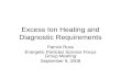 Excess Ion Heating and Diagnostic Requirements