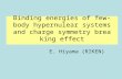 Binding energies of few-body hypernulear systems and charge symmetry breaking effect