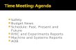 Time Meeting: Agenda