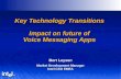 Key Technology Transitions Impact on future of Voice Messaging Apps