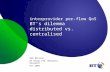 interprovider per-flow QoS BT's dilemma  distributed vs. centralised