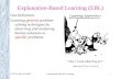 Explanation-Based Learning (EBL)