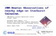 XMM-Newton Observations of nearby edge-on Starburst Galaxies