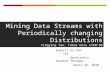 Mining Data Streams with Periodically changing Distributions Yingying Tao, Tamer Ozsu CIKM’09