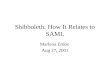 Shibboleth: How It Relates to SAML