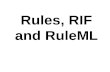 Rules, RIF and RuleML