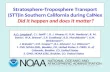Stratosphere-Troposphere Transport (STT)in Southern California during CalNex