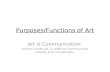 Purposes/Functions of Art