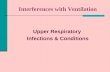 Interferences with Ventilation