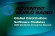Global Distribution Software Modules AWR Worldwide Enterprise Network