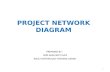 PROJECT NETWORK DIAGRAM