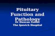 Pituitary Function and Pathology