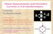 Phase measurements and Persistent       Currents in A-B interferometers