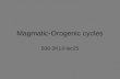 Magmatic-Orogenic cycles