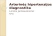 Arterinės hipertenzijos diagnostika
