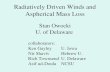 Radiatively Driven Winds and Aspherical Mass Loss