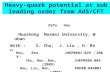 Heavy-quark potential at subleading order from AdS/CFT