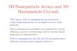 2D Nanoparticle Arrays and 3D Nanoparticle Crystals