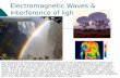 Electromagnetic Waves & Interference of light