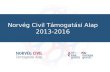 Norvég Civil Támogatási Alap 2013-2016