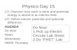 Physics Day 15