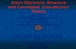 Anion Electronic Structure and Correlated, One-electron Theory