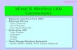Wired & Wireless LAN Connections