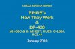 USCG AIRSTA MIAMI EPIRB’s How They Work & DF-430 MH-65C & D, MH60T, HU25, C-130J, HC144