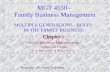 MGT 4550 -  Family Business Management