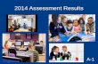 2014 Assessment Results