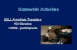 Statewide Activities