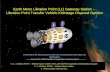 Earth Moon Libration Point (L1) Gateway Station –