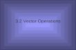 3.2 Vector Operations