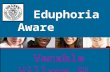 Eduphoria Aware