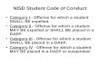 NISD Student Code of Conduct