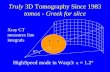 Truly  3D Tomography Since 1983 tomos - Greek for slice