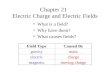 Chapter 21   Electric Charge and Electric Fields