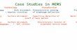 Case Studies in MEMS