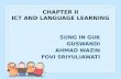 CHAPTER II ICT AND LANGUAGE LEARNING