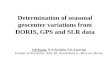 Determination of seasonal geocenter variations from DORIS, GPS and SLR data