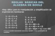 Reglas  Básicas del  Álgebra de Boole