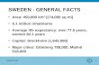 SWEDEN - GENERAL FACTS